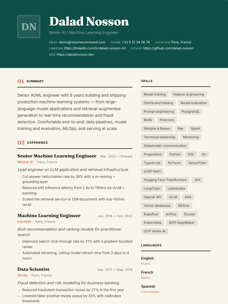 Aperçu du modèle de CV Bold