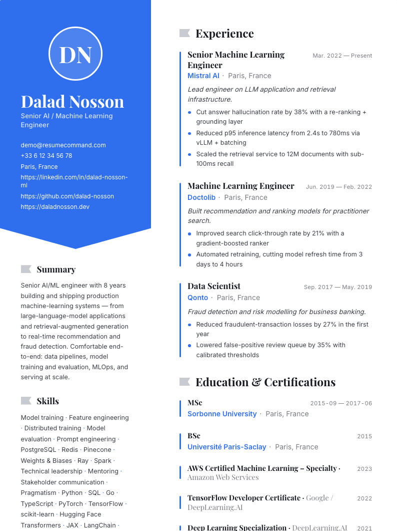 Aperçu du modèle de CV Cobalt